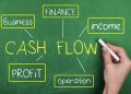 Guide to Preparing Your Cash Flow Projection